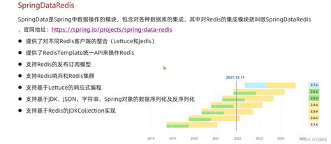 Redis Connection IntelliJ 的图像结果