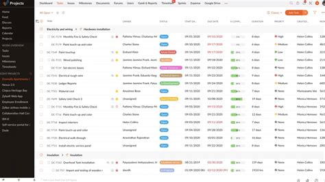 Image result for Zoho Projects Task Templates