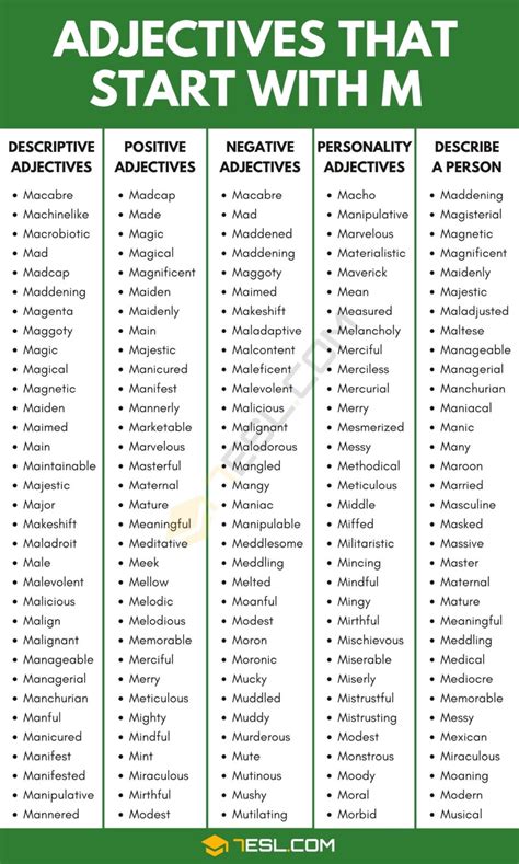 Adjectives that Start with M (1100+ M Adjectives in English) • 7ESL