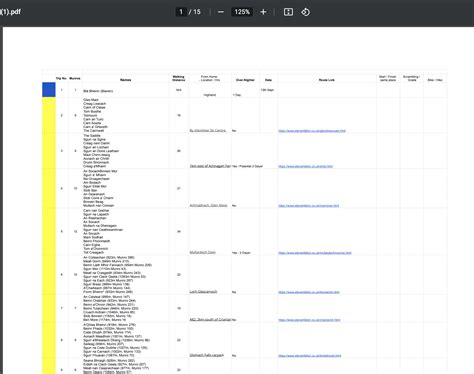 How to Paste Table From PDF to Excel 的图像结果