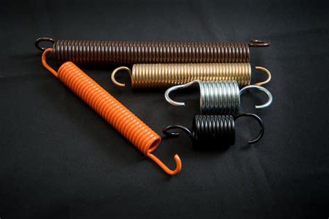 Image result for Extension Spring End Types