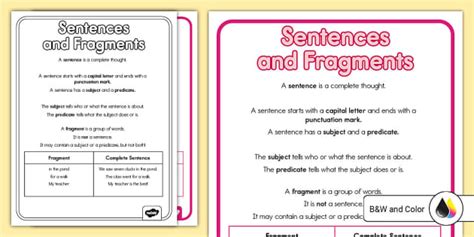 First Grade Sentences and Fragments Poster (teacher made)