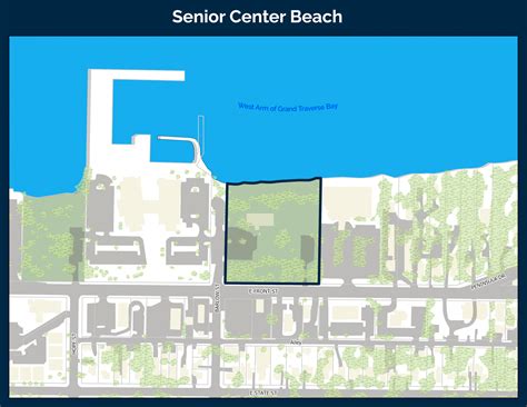 Senior Center Beach | City of Traverse City