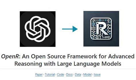 Canvas Openai GUI 的图像结果