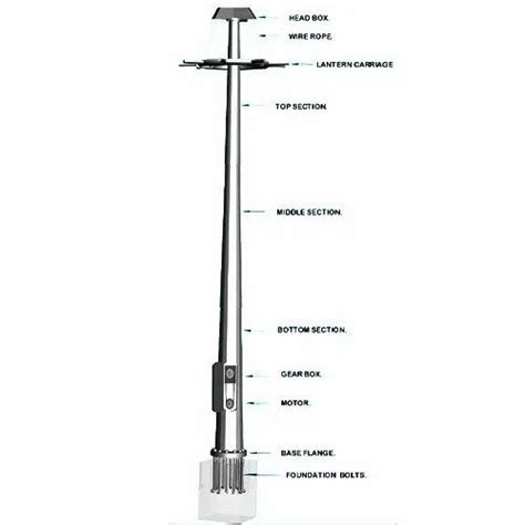 Octagonal Pole - Octogonal Pole Wholesale Trader from Secunderabad