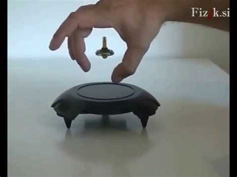 Image result for Physics 9th Class 1st Lesson Experiments