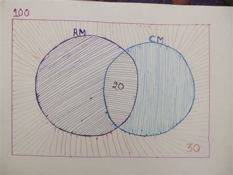 Quantitative Aptitude: GATE ECE 2023 | GA Question: 4