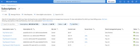 Image result for Microsoft Manage Subscriptions