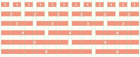 Bootstrap Web 的图像结果