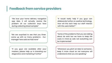 Image result for Service Design Examples