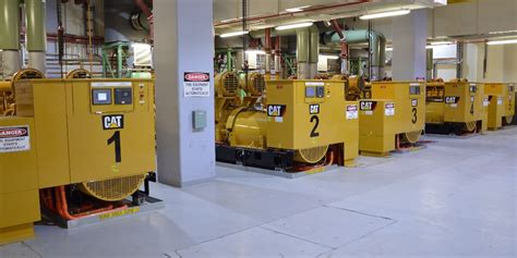 Image result for Generator Systems