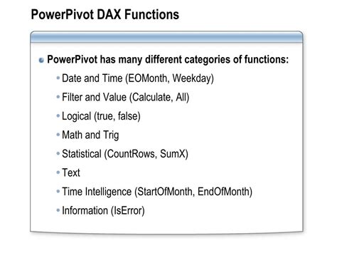 PowerPivot Tutorial 2010 的图像结果