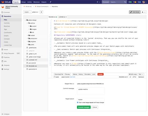 Image result for GitLab Software