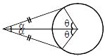 Circles - Conic Sections, Class 11, Mathematics