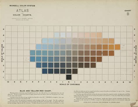 Munsell Color Charts Thecolorcollab Hue, Value & Chroma. The Munsell