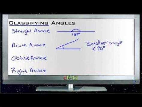 Classifying Angles 的图像结果