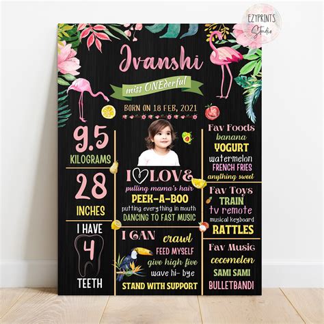 Tropical Flamingo theme Birthday Chalkboard Poster – Ezyprints Studio