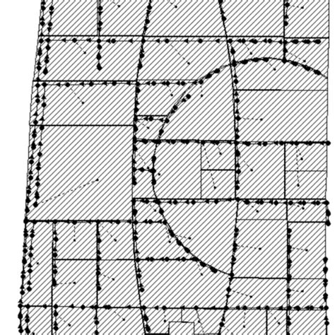 Image result for SWMM Model Flow Chart
