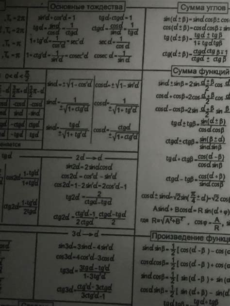Image result for Trigonometry Formula Examples