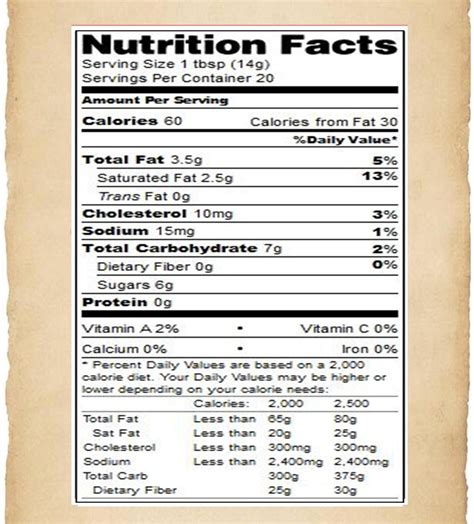 Evaporated Milk Nutrition Info at Roderick Tipton blog