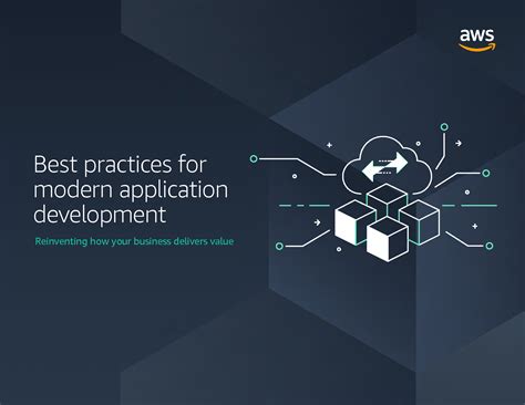 Image result for Application Development Practices