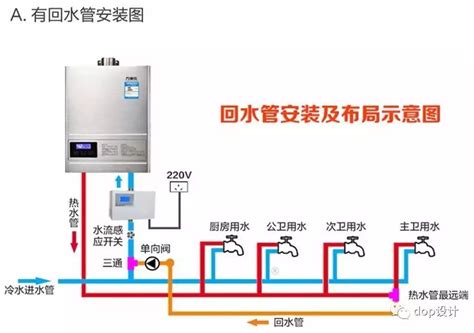 怎样安装热水循环系统，使燃气热水器不频繁启动不缩短使用寿命？__凤凰网