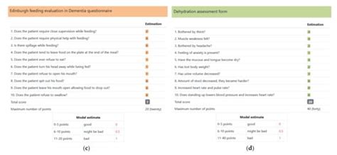 Explainable Artificial Intelligence-Based Decision Support System for ...