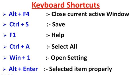 Image result for Short Keys of Computer Keyboard