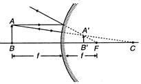 What is the angle between the electric dipole moment and the electric ...
