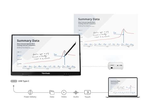 ViewSonic ID2456 ID245624” Touch Monitor with MPP2.0 Active Pen ...