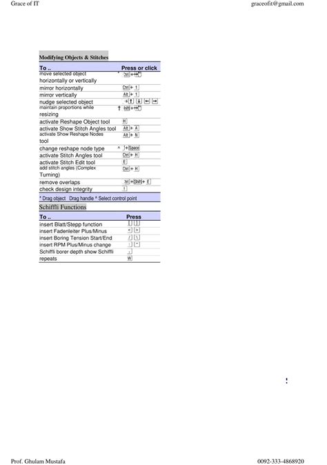 Image result for Wilcom Shortcut Keys