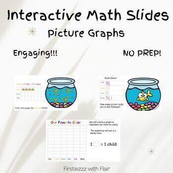 Image result for Video On Comparing Graphs First Grade