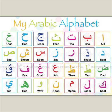 Arabic Alphabet Chart Printable - Printable Word Searches