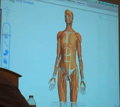 Image result for Most Viewed Internet Body