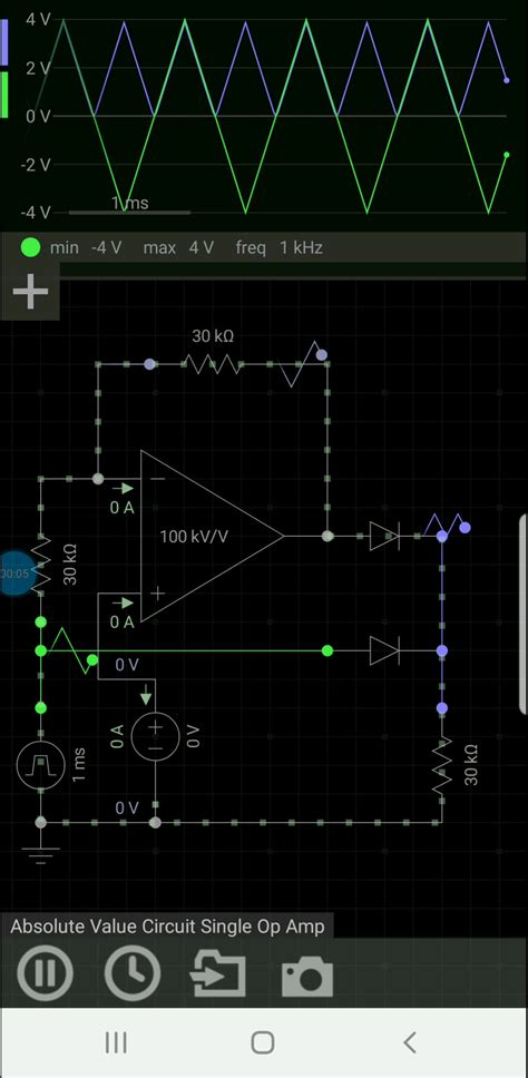 Image result for Absolute Value Circuit