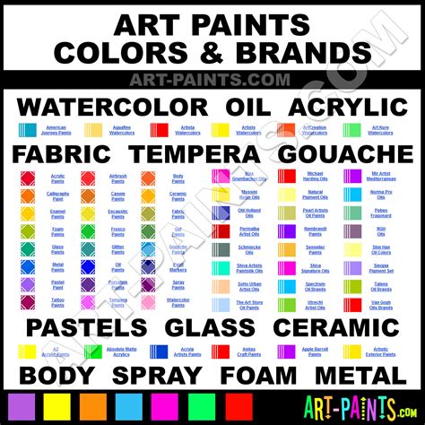 Art Paints - Paint, Color, Acrylic, Airbrush, Body, Caligraphy, Casein ...