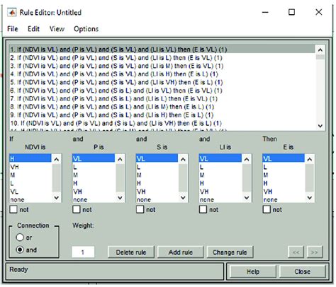 Fuzzy MATLAB 的图像结果