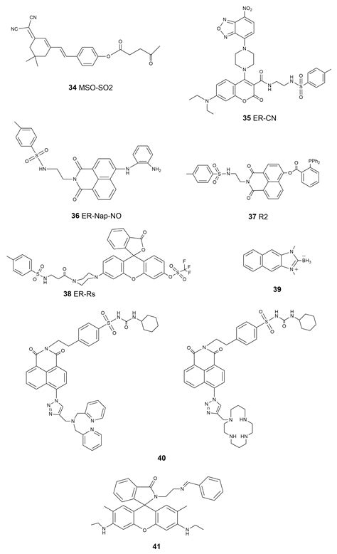 Recent Development of Advanced Fluorescent Molecular Probes for ...
