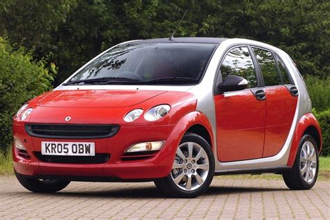 Image result for Smart Forfour Automatic