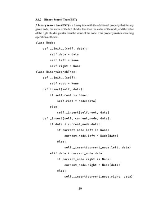 DSA Concepts in Python 的图像结果