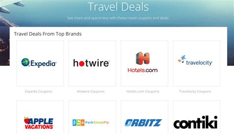 Use Groupon Coupons for Travel Deals this Summer