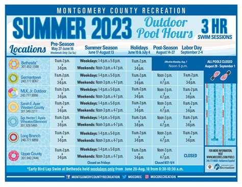 Outdoor Pools - Department of Recreation - Montgomery County, Maryland