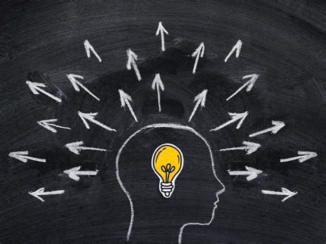 Image result for Interactive Assessment Test for Job