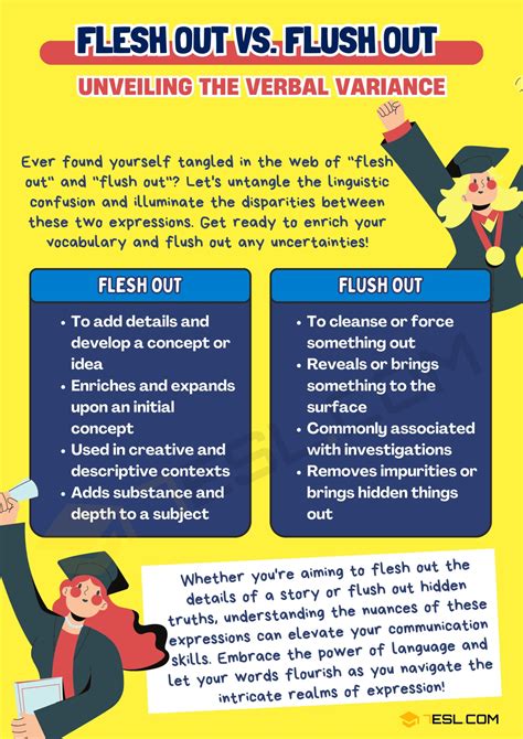 Flesh Out vs. Flush Out: Learn the Difference! • 7ESL