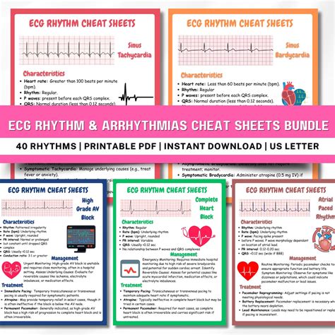 ECG Rhythm & Arrhythmias Cheat Sheets Bundle | EKG Interpretation ...