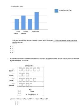 Image result for Eureka Math 8 Grade Module 6 Topic a Test