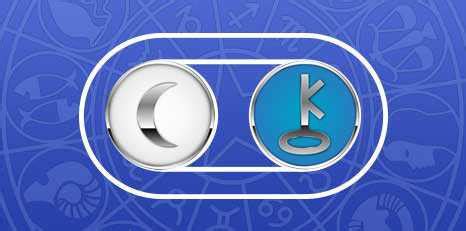 Moon and Chiron aspects in the Composite Chart: How do we find ...