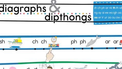 Image result for Digraph Chant