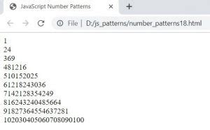 Image result for Square Numbers Patterns Use for Loops in JavaScript