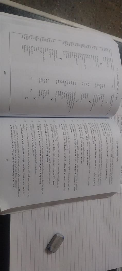 Aviation Radiotelephony Manual, 6th Edition (Vol.I Practical & Vol.II ...